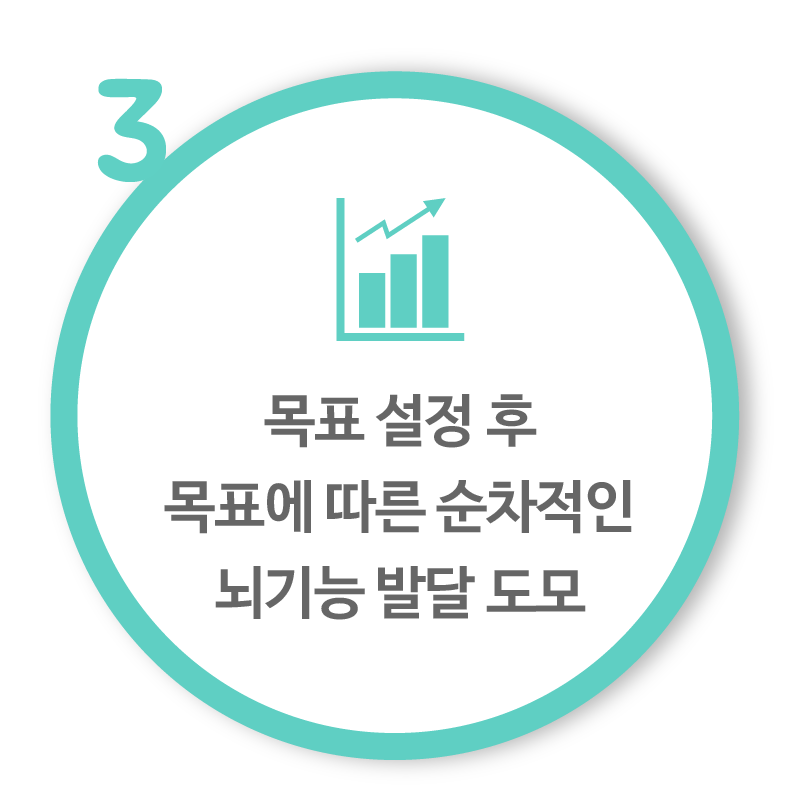 브레인영아발달 치료사 활동 지원